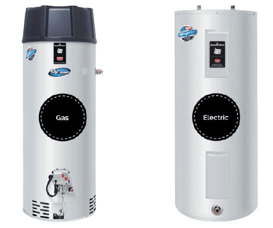 Gas Or Electric Water Heater? Which One Is Best for You?